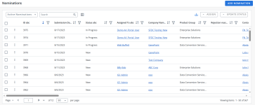 Nominations page